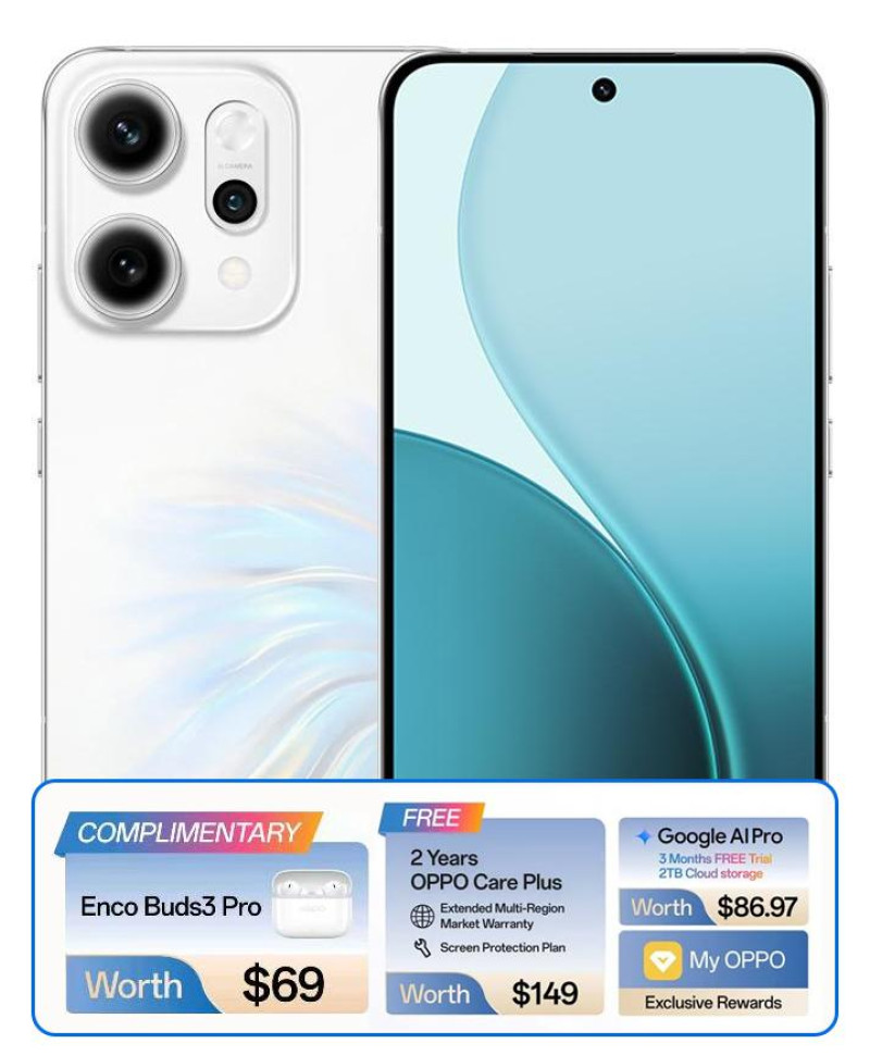 Oppo Reno 14 Pro 5G 12GB/512GB
